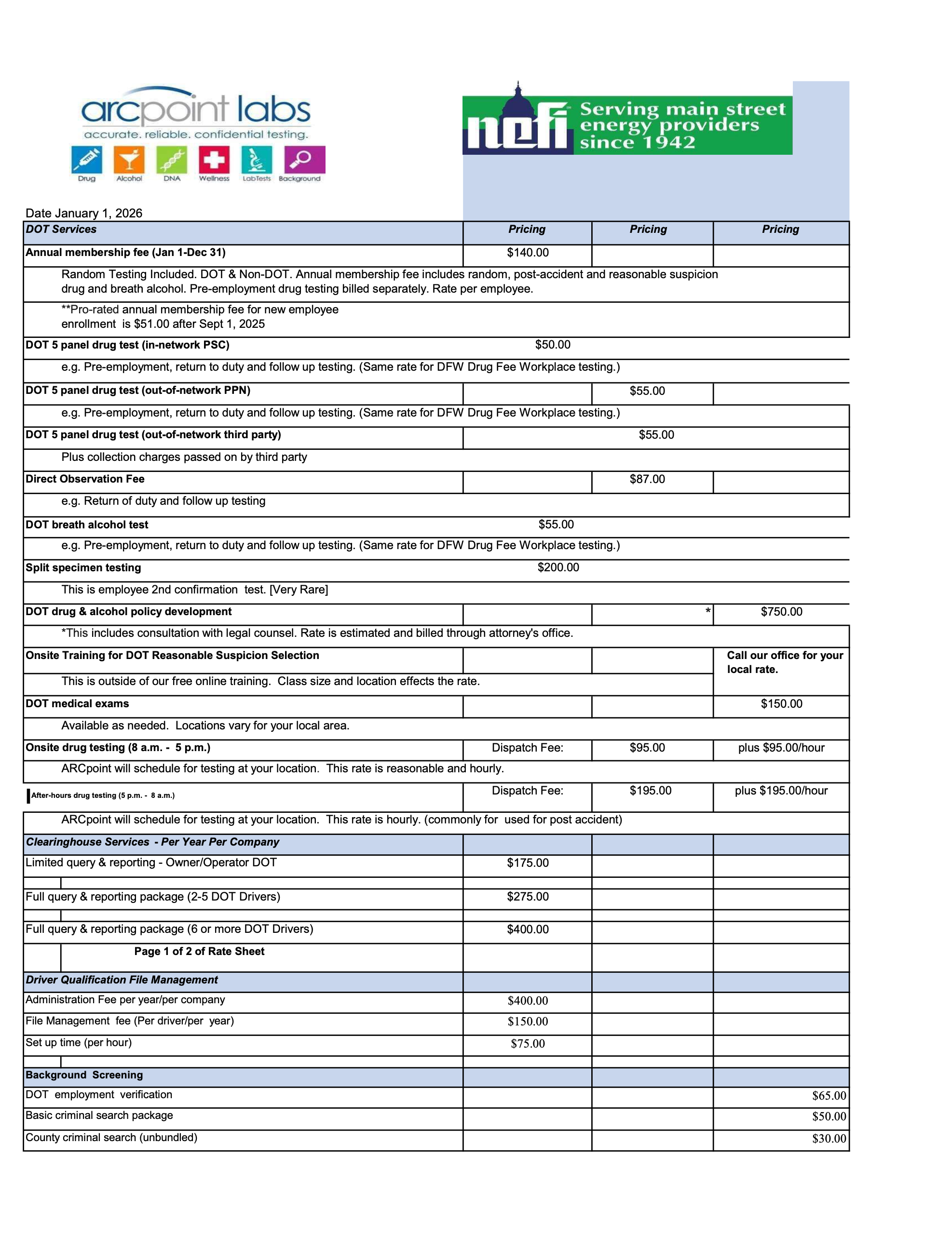 NEFI Member Rate Sheet
