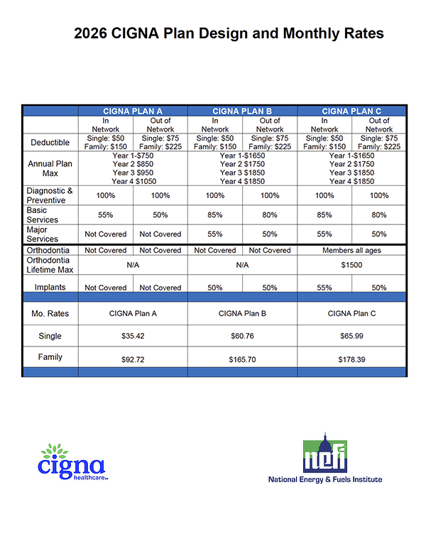 CIGNA_Plan_Designs_and_Monthly_Rates-v2
