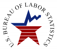 US Bureau of Labor Statistics